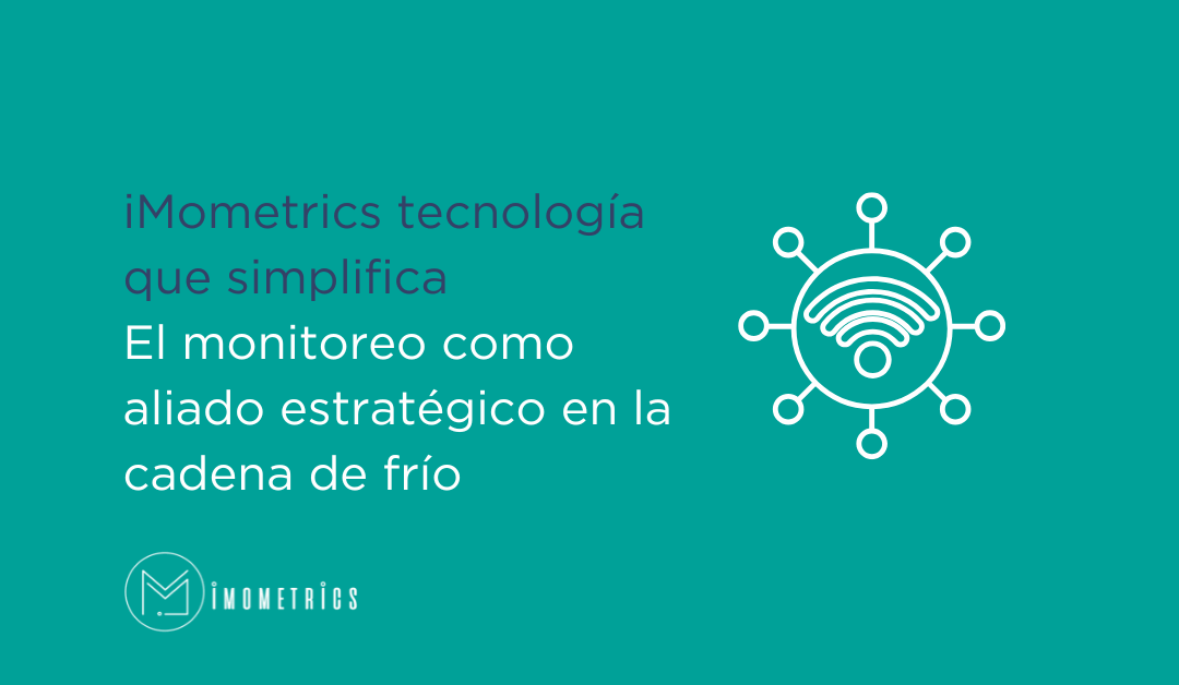 iMometrics tecnología que simplifica